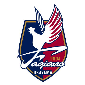 ファジアーノ岡山FC
